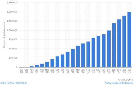 屏幕快照 2015-11-09 上午8.42.26