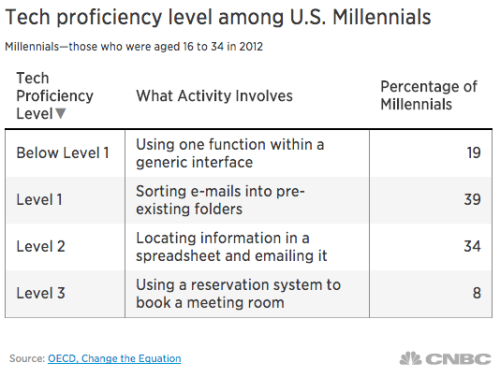 Screen Shot 2015-11-22 at 4.07.35 PM